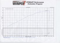 Amateur 1224 and Six Speed Installation | The ZRX Owners Association